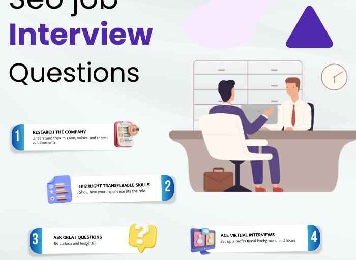 SEO Job Interview Questions